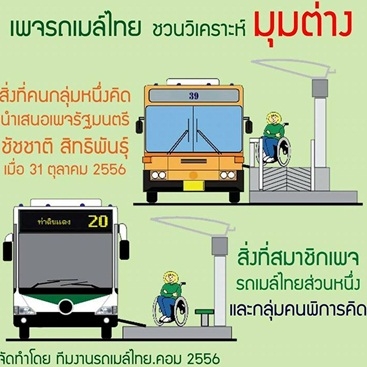 สื่อประชาสัมพันธ์   เพจรถเมล์ไทย ชวนวิเคราะห์ มุมต่าง   “รถเมล์ประชาชน ทุกคนใช้ได้ทุกคัน”