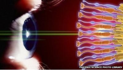 นักวิทยาศาสตร์พัฒนาเทคนิคการพิมพ์เซลล์ดวงตา เพื่อนำไปสู่การรักษาคนไข้ที่สูญเสียการมองเห็น