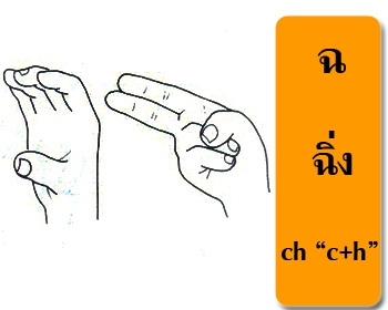 แบบสะกดนิ้วมือไทยคำว่า ฉ.ฉิ่ง