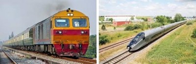 รถไฟรางเดี่ยวและรถไฟความเร็วสูง