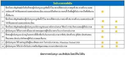 Miss Wheelchair Thailand 2026  เพราะทุกโอกาสที่ยิ่งใหญ่...เกิดขึ้นได้จาก "การสนับสนุนที่จริงใจ"