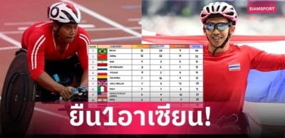 ทัพกรีฑาคนพิการไทยผงาด! คว้า 10 เหรียญศึกโลก รั้งเบอร์ 1 อาเซียน