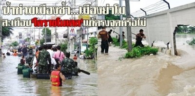 เหตุการณ์น้ำท่วม