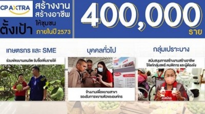 แม็คโคร-โลตัส ภายใต้ซีพี แอ็กซ์ตร้า ผนึกกำลัง “สร้างงาน สร้างอาชีพ”จับมือกระทรวง พม. สนับสนุนคนพิการ