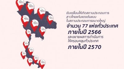 เปิดตัว 77 สถานประกอบการ “สาวไทยแก้มแดง” ต้นแบบ