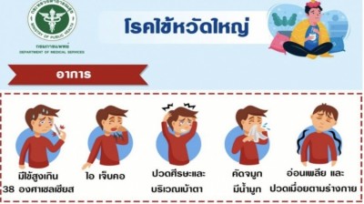 เตือนช่วงฤดูหนาว ระวังโรคไข้หวัดใหญ่ระบาด