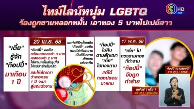 LGBTQ ช้ำ ร้องหนุ่มหลอกยืมทอง 5 บาท อ้างเดี๋ยวจะมาขอ สุดท้ายเชิดหนีไปเปย์สาว ด้านหนุ่มลั่นไม่จริง อีกฝ่ายให้เอง