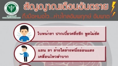 เตือน 'โรคหลอดเลือดสมอง' พบแพทย์ไว ลดความพิการได้