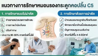 อุทาหรณ์ฟิตเนส เตือนสายยกเวท เสี่ยงหมอนรองกระดูก พิการถาวร