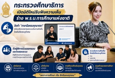 “ภาษามือครบทุกมาตรา” พร้อมเสียงบรรยายและระบบรับความคิดเห็นโดยไม่ต้องระบุตัวตน
