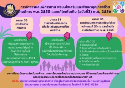 สำนักงานจัดหางานจังหวัดตราด ประชาสัมพันธ์ การส่งเสริมการจ้างงานคนพิการ