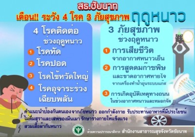 สาธารณสุขชัยนาท เตือนประชาชนระวัง 4 โรค 3 ภัยสุขภาพ แนะดูแลสุขภาพช่วงหน้าหนาว