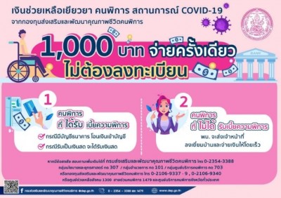 เช็คที่นี่! 'ผู้พิการ' รับเงินเยียวยา 1,000 บาท ได้ช่องทางไหนบ้าง?