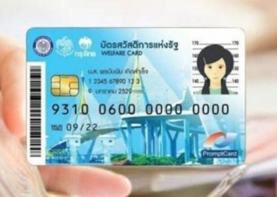อัพเดตสิทธิบัตรสวัสดิการแห่งรัฐ 2568 รัฐอัดงบกลาง 2,900 ล้าน ช่วยคนจน–คนพิการ