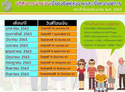 เช็กปฏิทินเบี้ยผู้สูงอายุ-เบี้ยผู้พิการ ปี 2563 เงินเข้าวันไหนบ้าง ?