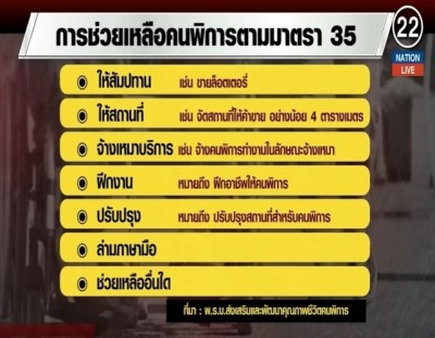 แฉ! ช่องทางทุจริต ปาดหน้าเค้กคนพิการ