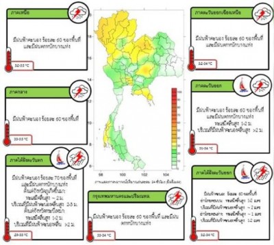 'เหนือ-อีสาน'มีฝนต่อเนื่อง ตกหนักบางแห่ง-กทม.60%