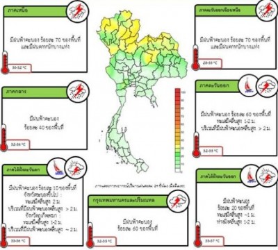 เหนือ-อีสานฝนหนักบางพื้นที่ ใต้ฝนลดน้อย-กทม.40%