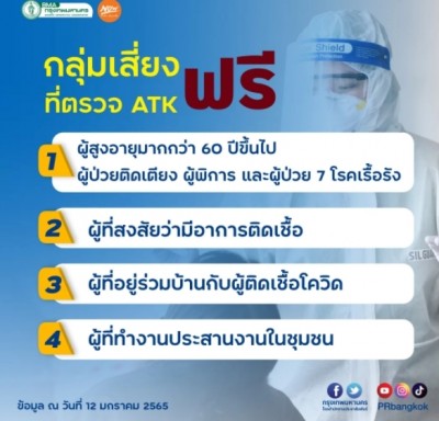 จุดตรวจ ATK กทม. กลุ่มเสี่ยงตรวจฟรี เช็กพิกัด