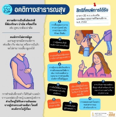 ถอดอคติ จุดประกายสังคม เพราะ ‘คนพิการ’ คือเพื่อนของเรา