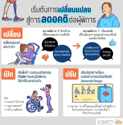 ถอดอคติ จุดประกายสังคม เพราะ ‘คนพิการ’ คือเพื่อนของเรา