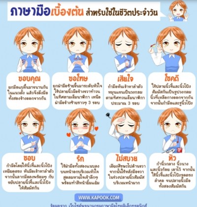 วันภาษามือโลก 23 กันยายน เพื่อสิทธิของโลกแห่งความเงียบ