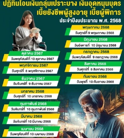 กลุ่มเปราะบาง เตรียมรับเงินเยียวยาเดือน ม.ค.68 เช็ควันโอนเงินที่นี่