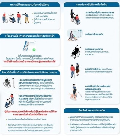 CAAT กำหนดใหม่! ยกระดับบริการผู้พิการ เดินทางสะดวก เริ่ม 30 พ.ค. 68