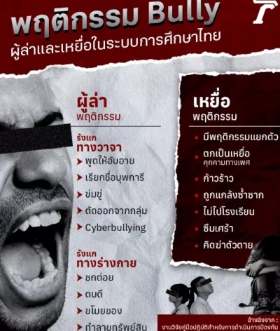 ภัยบูลลี่ ทำเด็กพิเศษต้องออกจากโรงเรียน และการสร้างตึกไม่ช่วยอะไร