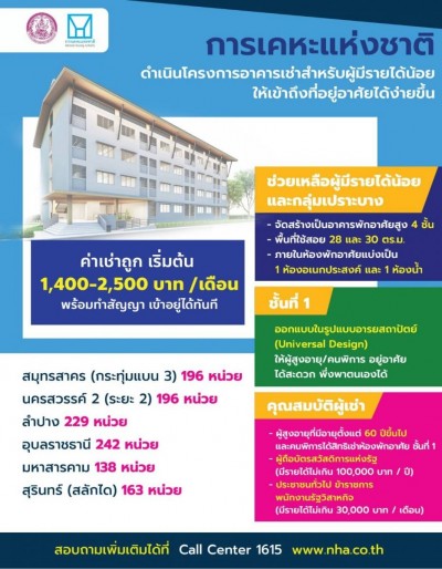 การเคหะแห่งชาติเปิดจองอาคารเช่าใหม่ 6 ทำเลทอง ค่าเช่าเริ่มต้น 1,400 บาท/เดือน