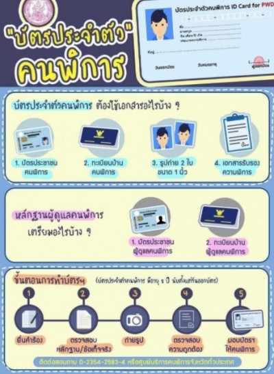 เบี้ยผู้พิการ 800 -1,000 บาท เช็คเงื่อนไข-ช่องทางสมัครที่นี่