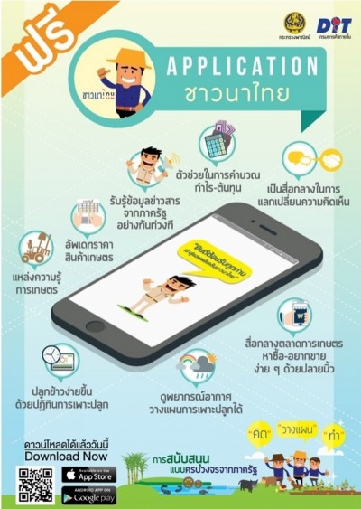 แอพพลิเคชั่น ชาวนาไทย นวัตกรรมตอบโจทย์ ของเกษตรกรยุค 4.0