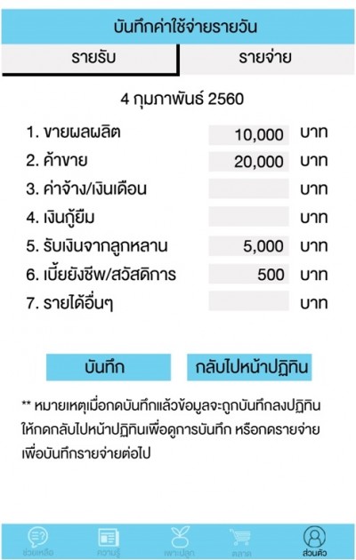 แอพพลิเคชั่น ชาวนาไทย นวัตกรรมตอบโจทย์ ของเกษตรกรยุค 4.0