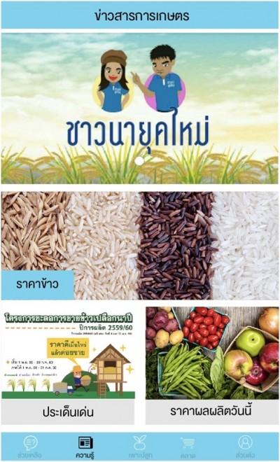 แอพพลิเคชั่น ชาวนาไทย นวัตกรรมตอบโจทย์ ของเกษตรกรยุค 4.0