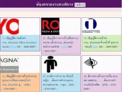 เว็บไซต์มูลนิธิพัฒนาคนพิการไทย หน้าห้องตลาดงานคนพิการ