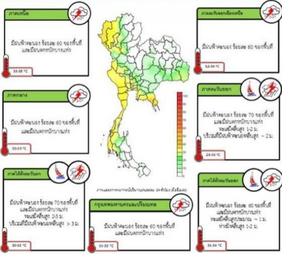 ทุกภาคทั่วไทยมีฝนตกเพิ่ม ตกหนักบางแห่ง-กทม.60%