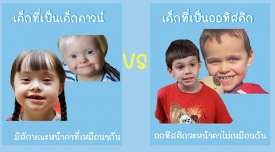 มูลนิธิคุณพุ่ม กำหนดมอบทุนสำหรับเด็กออทิสติกและเด็กพิการ ที่จังหวัดลำปาง นางสุรัญจิต วรรณนวล ผู้อำนวยการศูนย์การศึกพิเศษประจำจังหวัดลำปาง เปิดเผยว่า ด้วยมูลนิธิคุณพุ่ม โดยทูลกระหม่อมหญิงอุบลรัตนราชกัญญา สิริวัฒนาพรรณวดี องค์ประธานมูลนิธิ ทรงประธานทุน