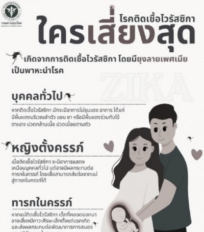 ยุงกัดแม่ เสี่ยงลูกพิการ เช็คอาการ ไวรัสซิกา ที่คนท้องควรระวัง